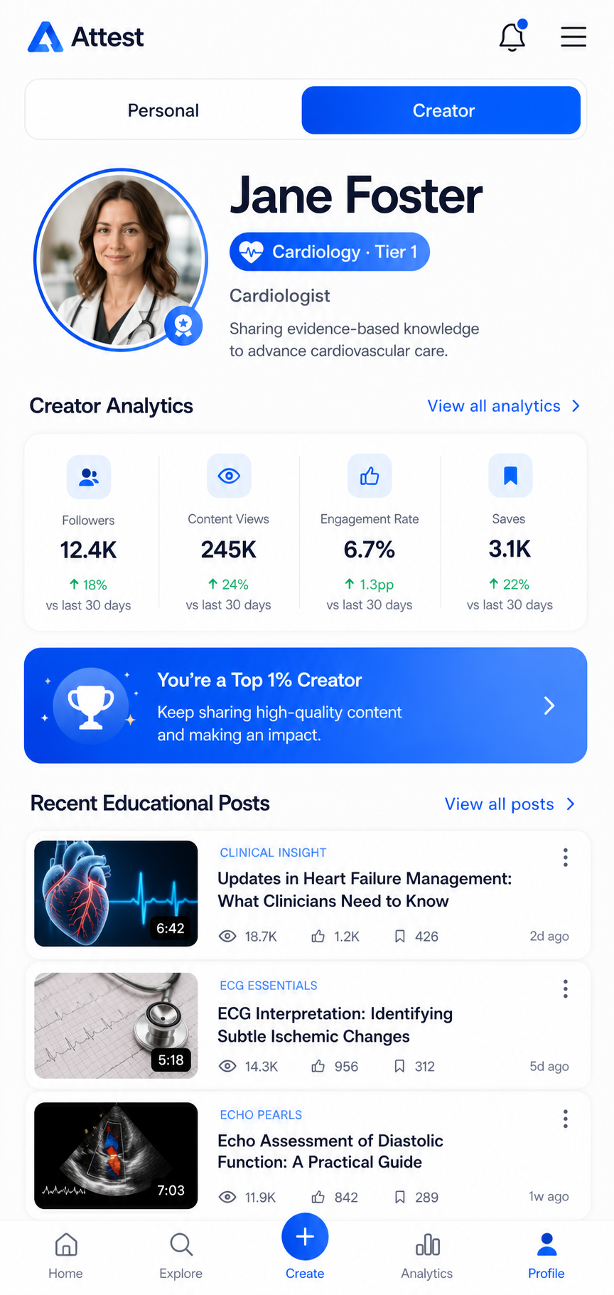 Attest Creator Space showing Jane Foster's verified cardiology profile, analytics, and recent posts